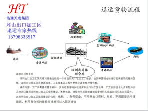 如何选择专业的出口退运与返修服务商 一站式电子商务技术解决方案