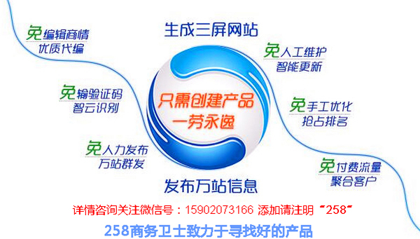 258商务卫士 电子商务技术服务的全方位解决方案